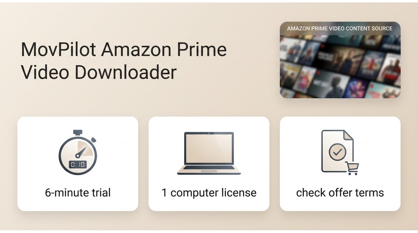 MovPilot trial and authorization key points: 6-minute trial, single computer license, price terms must be confirmed before checkout