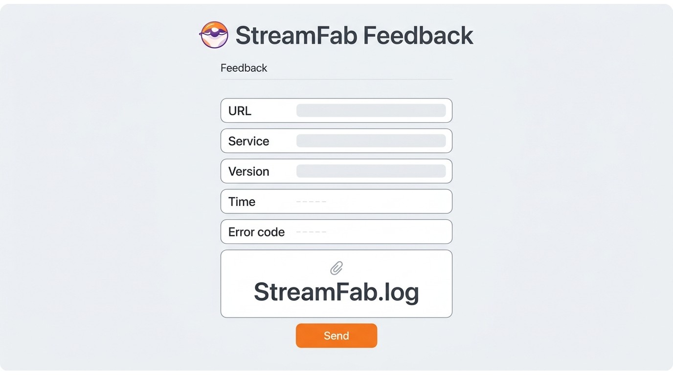StreamFab Feedback ticket form with failure details and a StreamFab.log attachment.