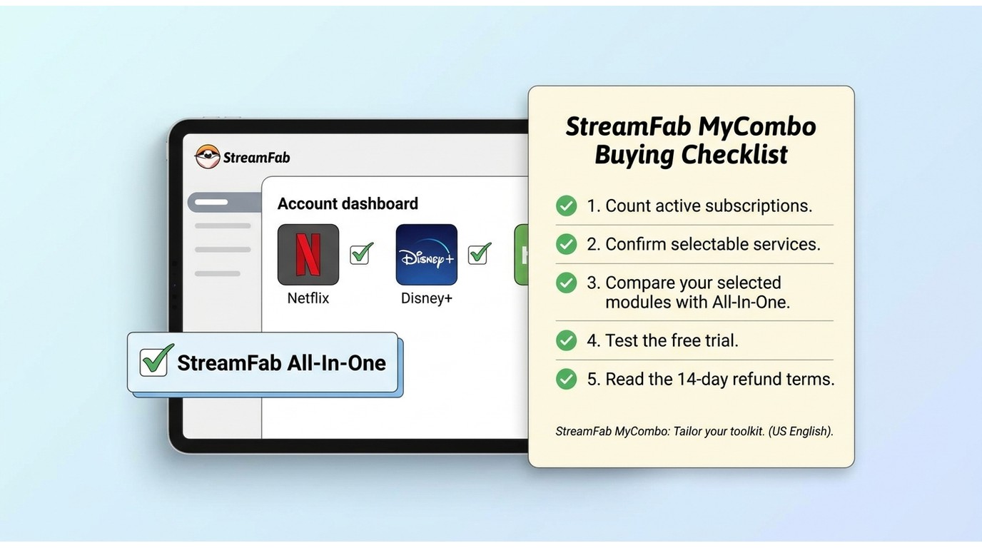 Five checks for choosing a StreamFab MyCombo plan
