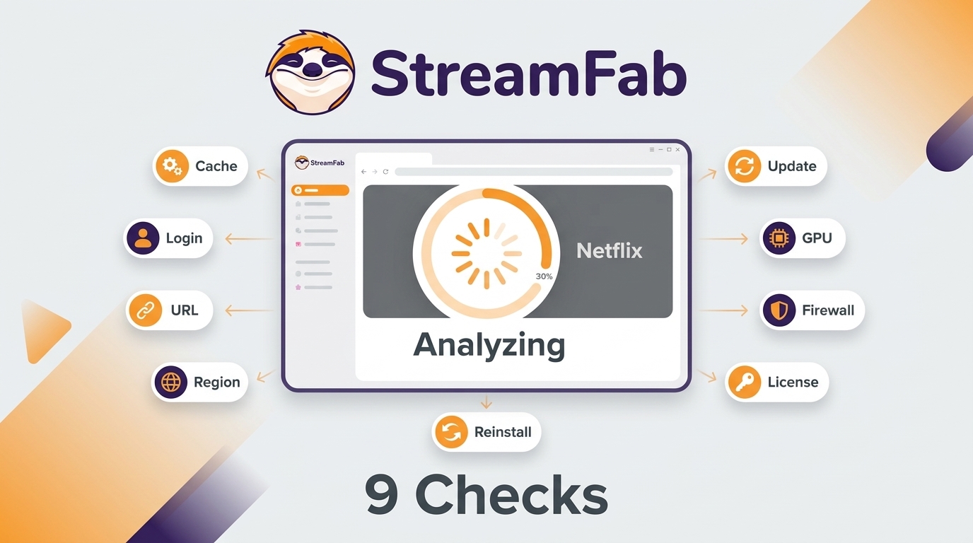 StreamFab Stuck on Analyzing? 9 Checks That Fix Video Detection
