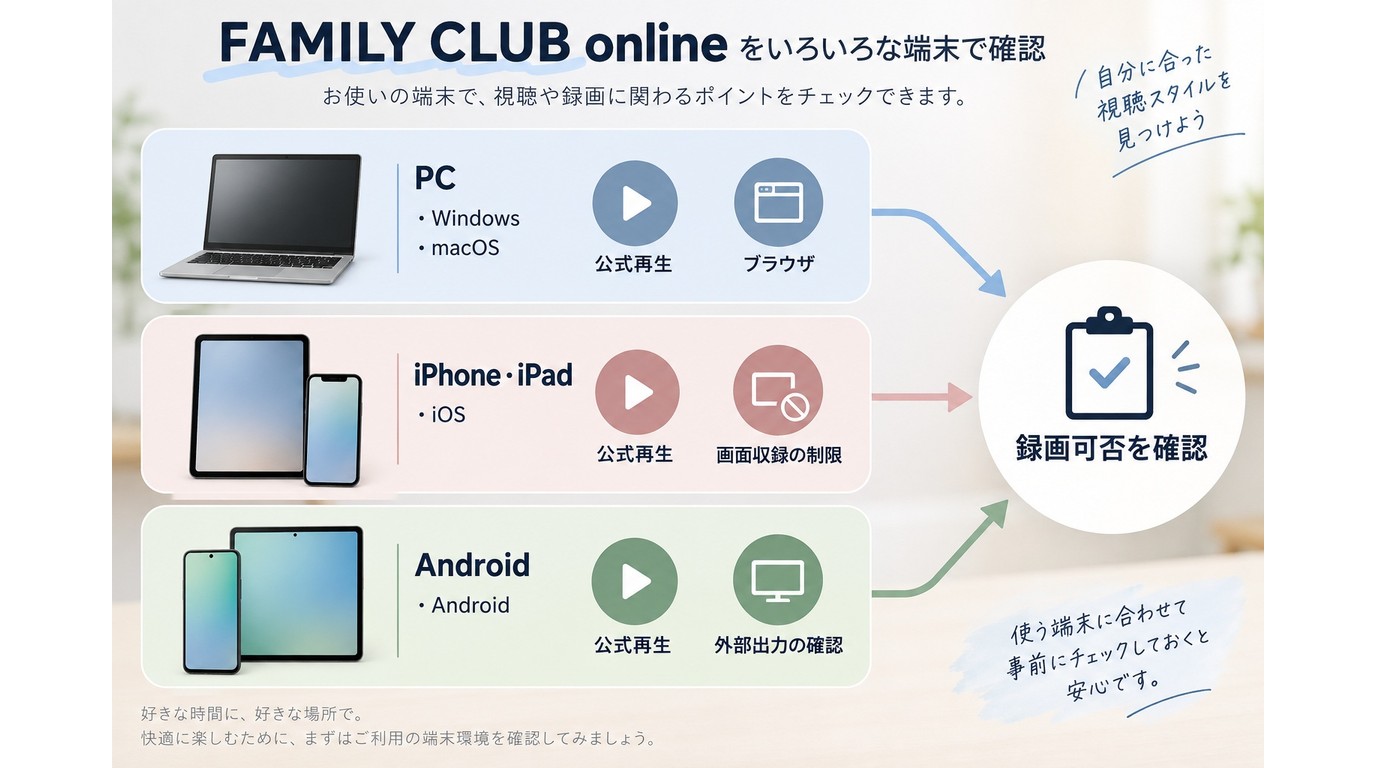 FAMILY CLUB onlineのPCとスマホ別の公式視聴条件と録画制限