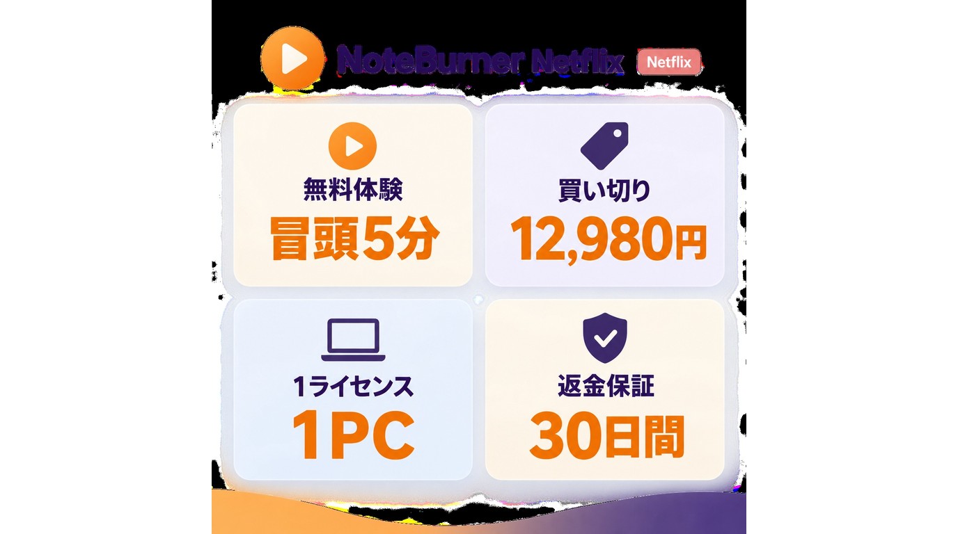 NoteBurnerの無料体験と購入条件を整理した料金情報