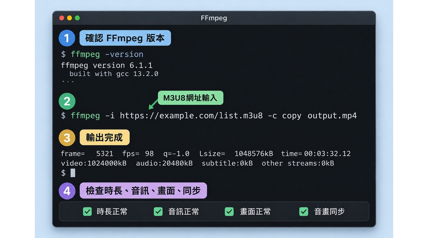 FFmpeg從M3U8網址合併並輸出MP4的命令列操作
