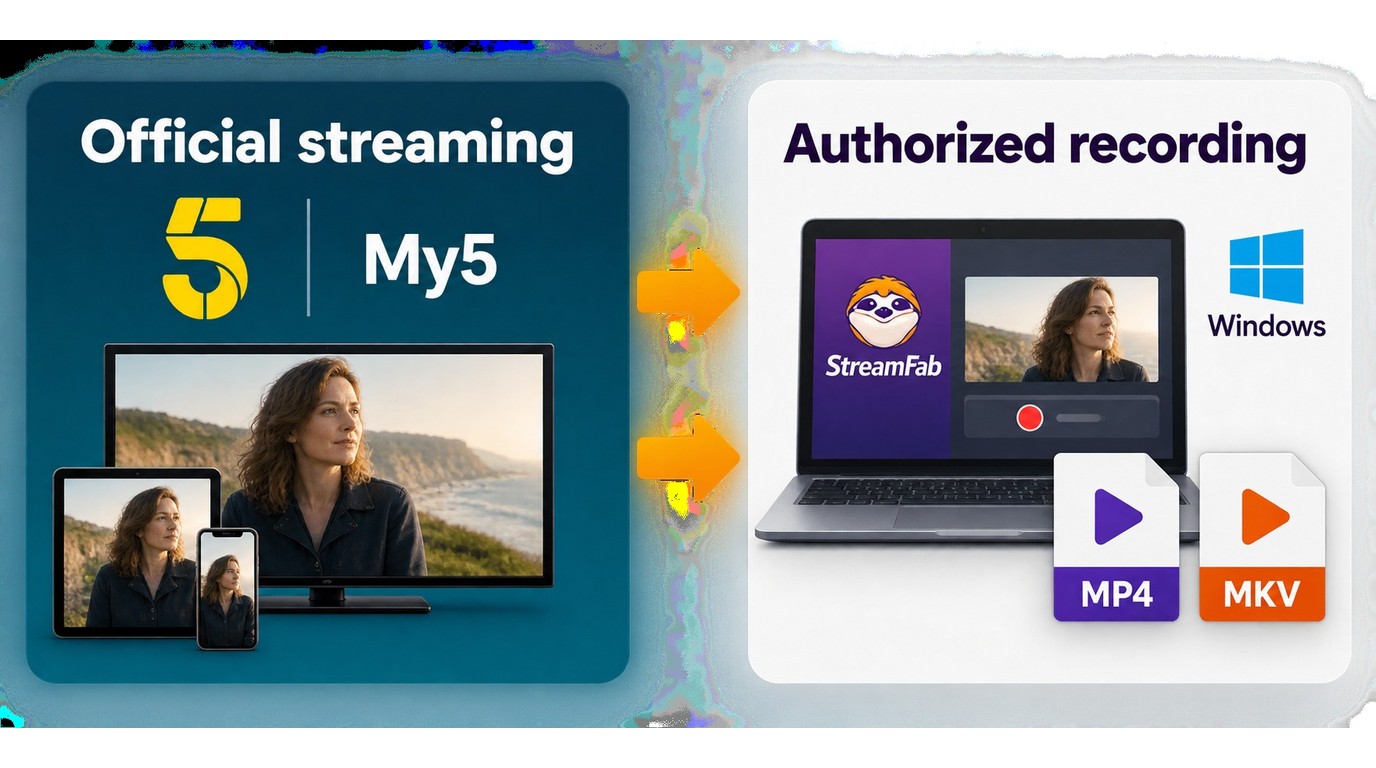 Channel 5 streaming in the UK versus authorized Windows MP4 or MKV saving