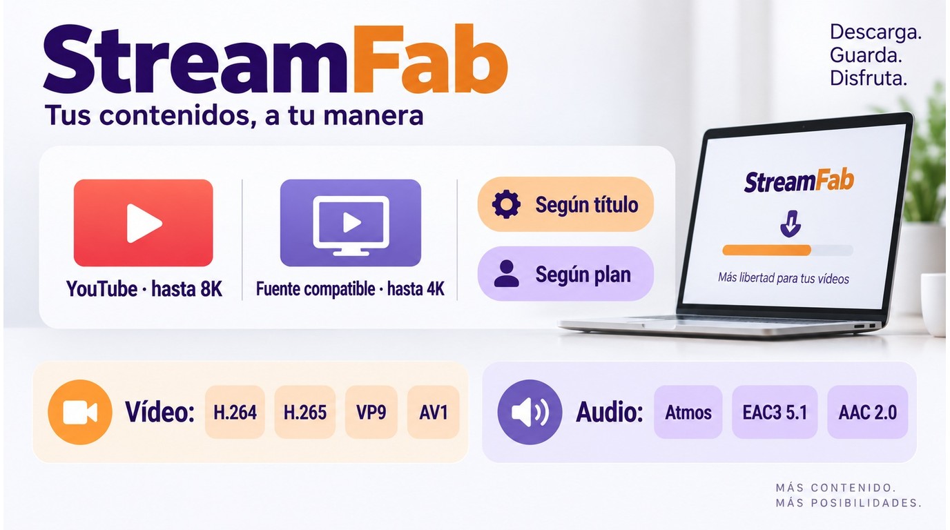 Opciones de calidad de StreamFab según fuente, título y plan.