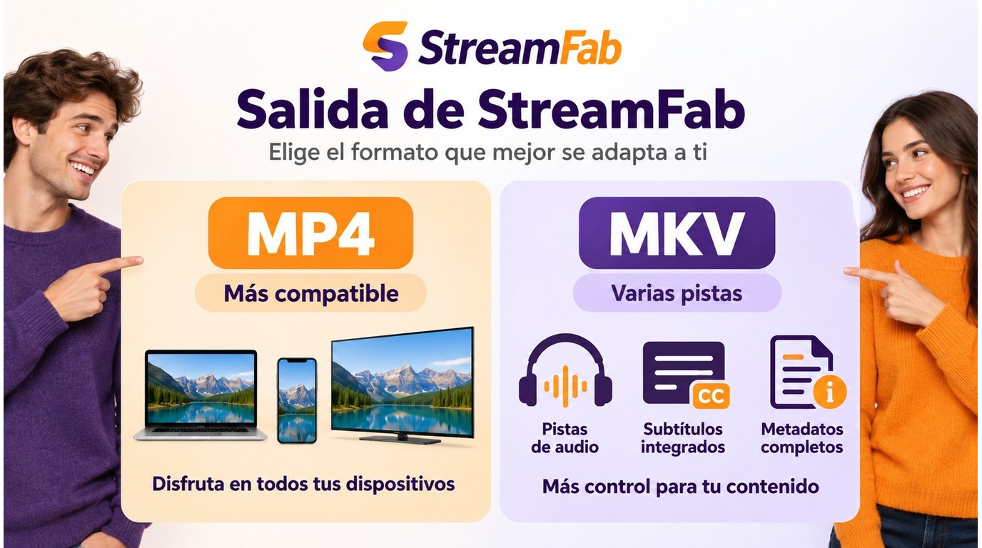 Comparación de MP4 y MKV según dispositivos, pistas y metadatos.