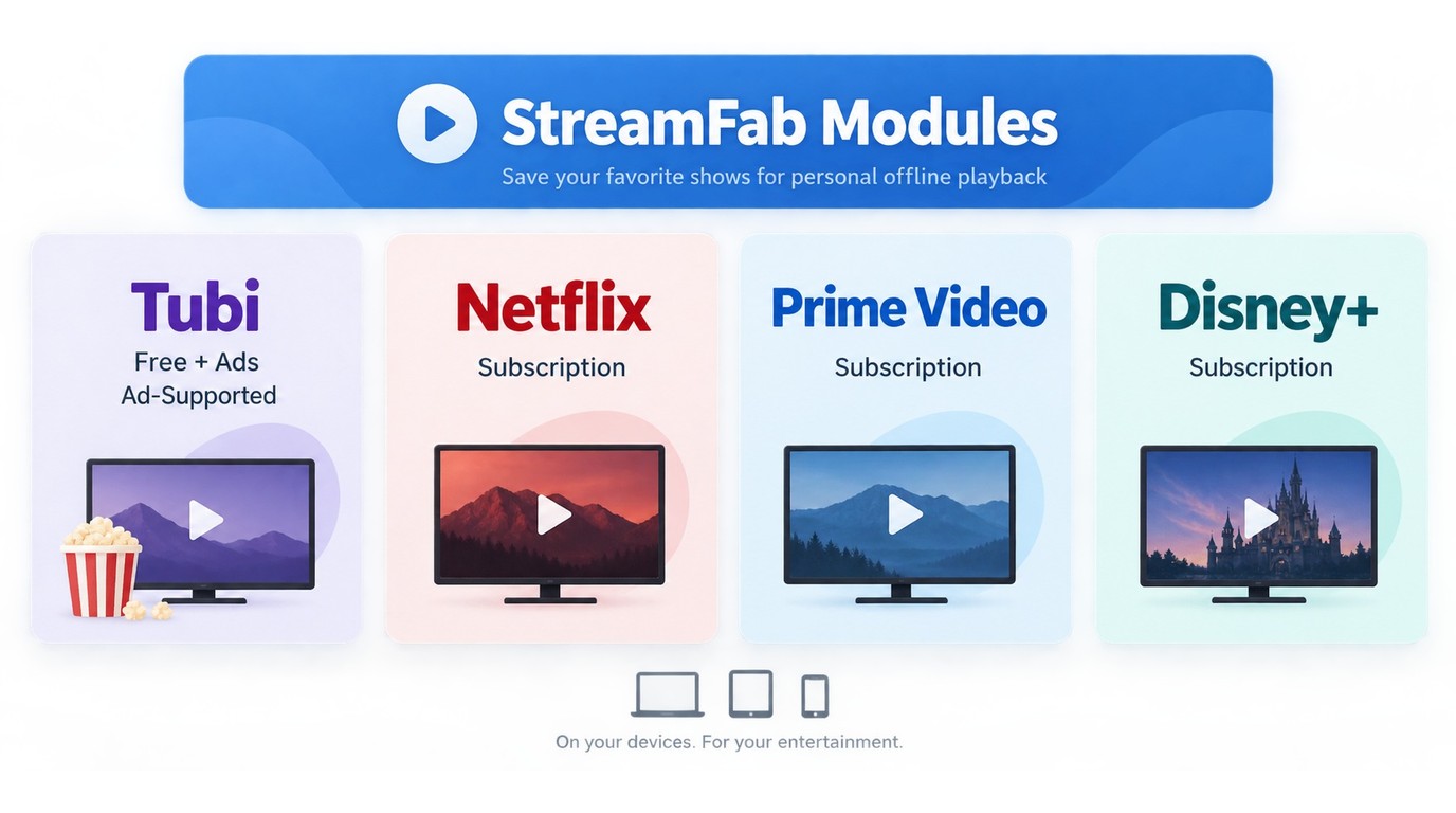 StreamFab modules for Tubi, Netflix, Amazon Prime Video, and Disney+.