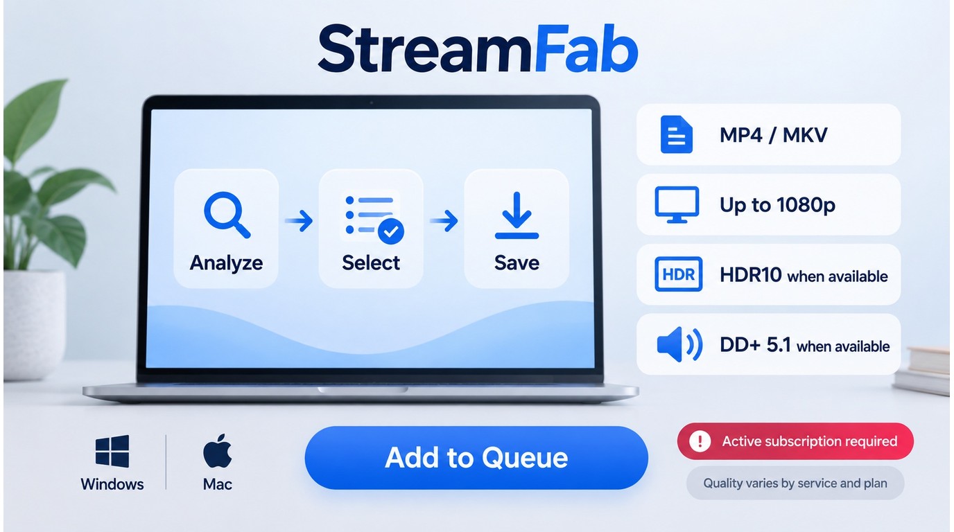 StreamFab workflow from title analysis to MP4 or MKV output on Windows and Mac.