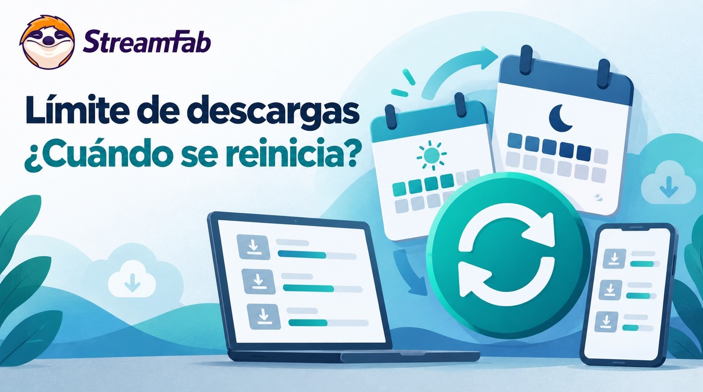 Límite de descargas de StreamFab: cuotas y reinicio automático