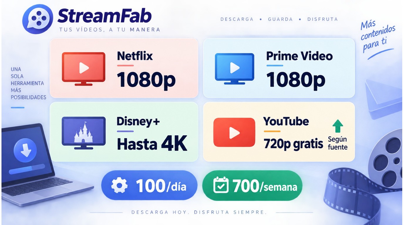 Límites de Netflix, Prime Video, Disney+ y YouTube en StreamFab, de 720p a 4K