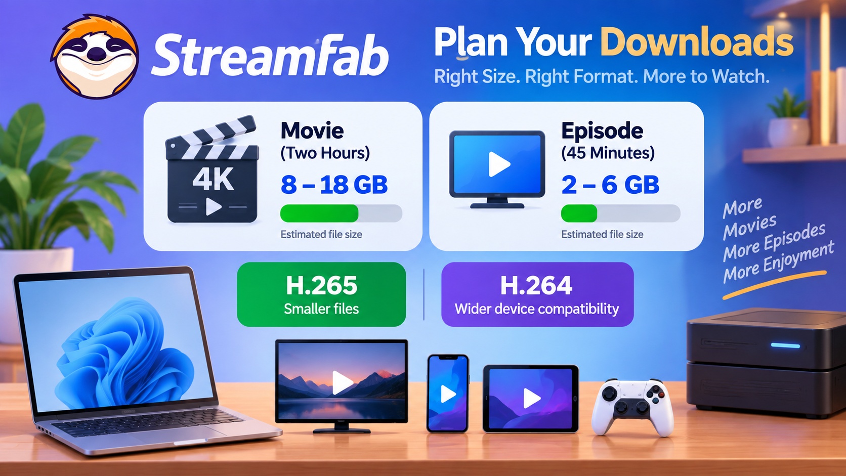 4K storage planning for StreamFab movies and episodes on Windows and macOS.