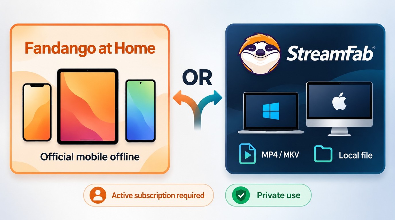 Official Fandango at Home mobile downloads versus StreamFab local files on Windows and macOS