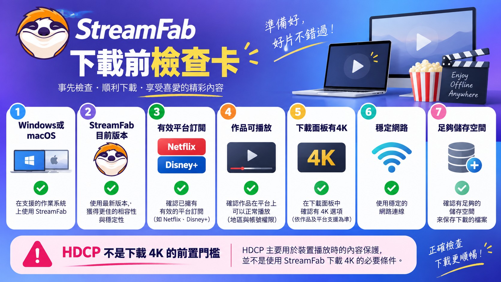 StreamFab下載4K前需確認系統、訂閱、作品畫質、網路與儲存空間