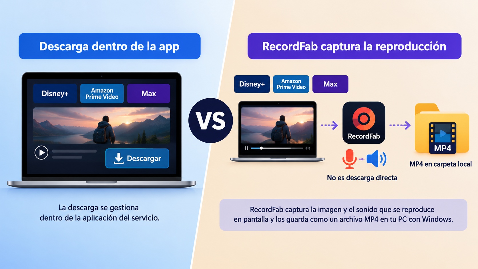 Cómo RecordFab captura la reproducción y guarda un MP4 local en Windows