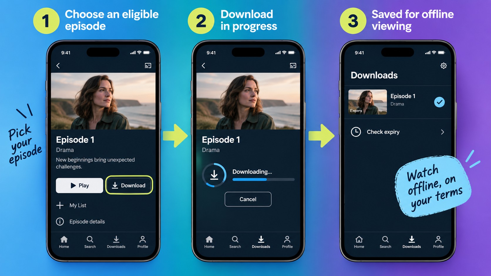 ITVX mobile app download button, progress status, and Downloads tab with expiry