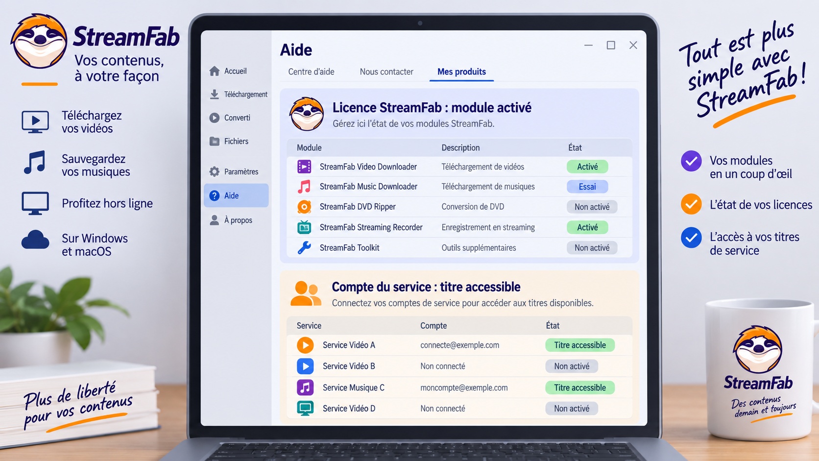 Licence StreamFab et modules activés dans Aide, Mes produits, avec contrôle du service.