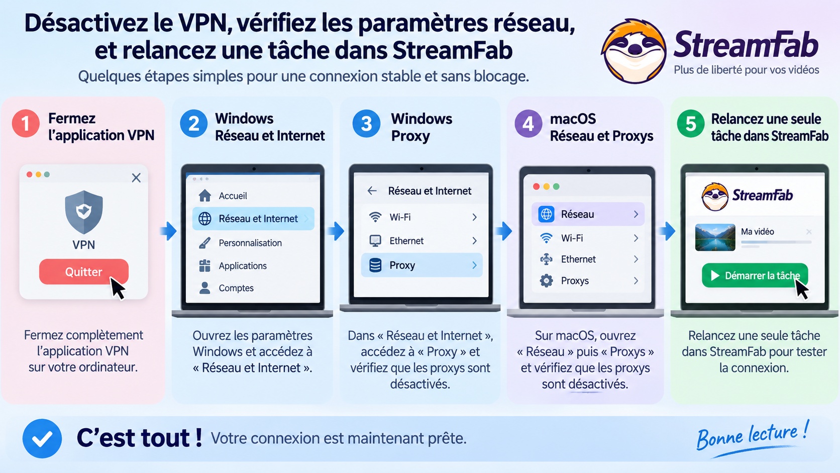 Désactivation du VPN et du proxy sous Windows et macOS avant de relancer StreamFab.