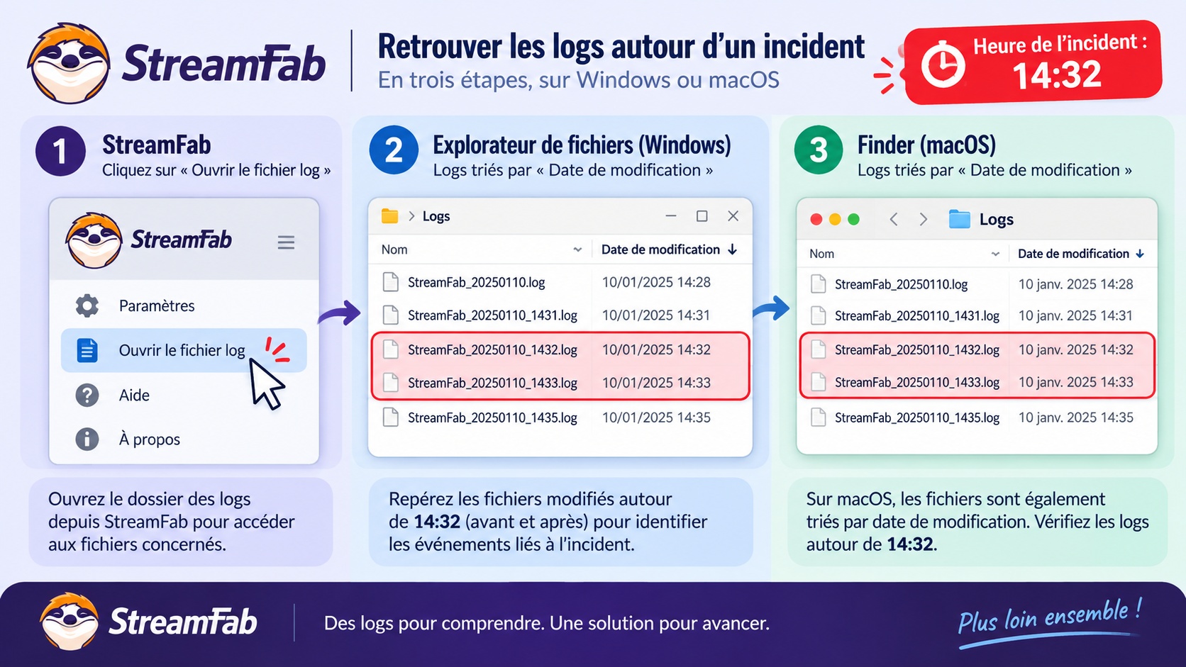 Repérage des logs StreamFab par heure dans Windows et macOS