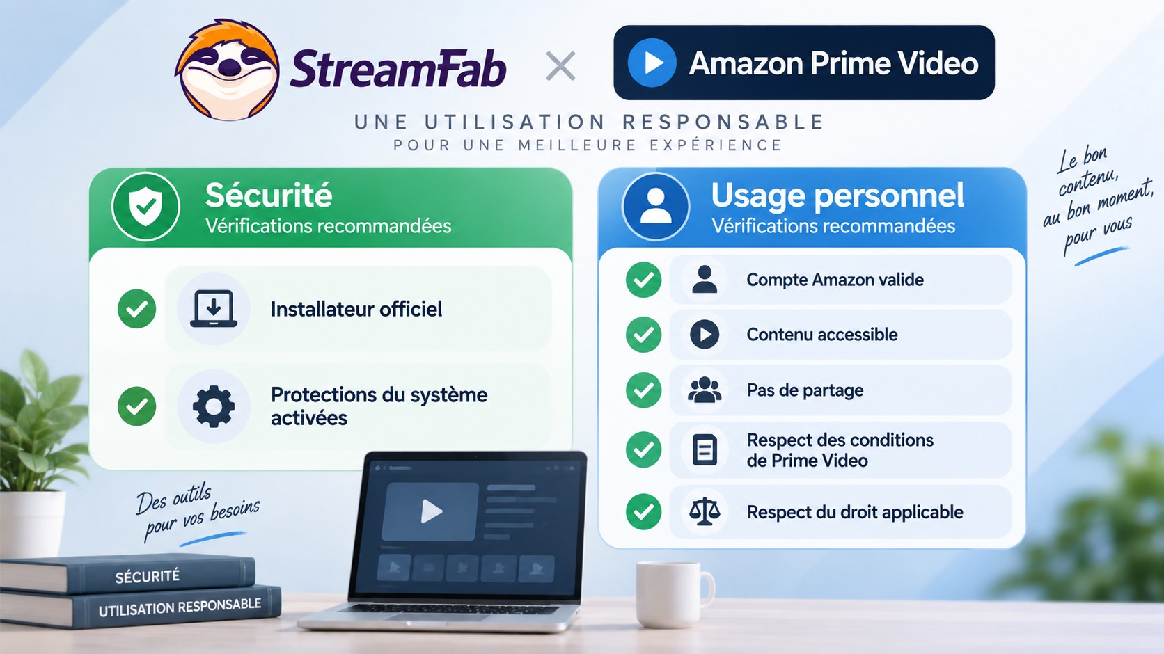 Règles de sécurité et d’usage personnel de StreamFab avec un compte Amazon valide.