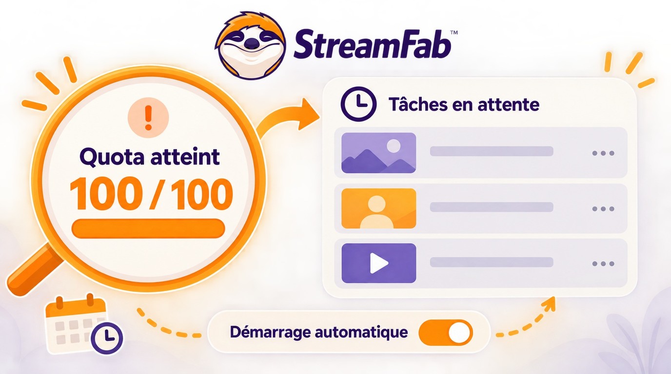 Réglage StreamFab pour activer le démarrage automatique après le renouvellement du quota.