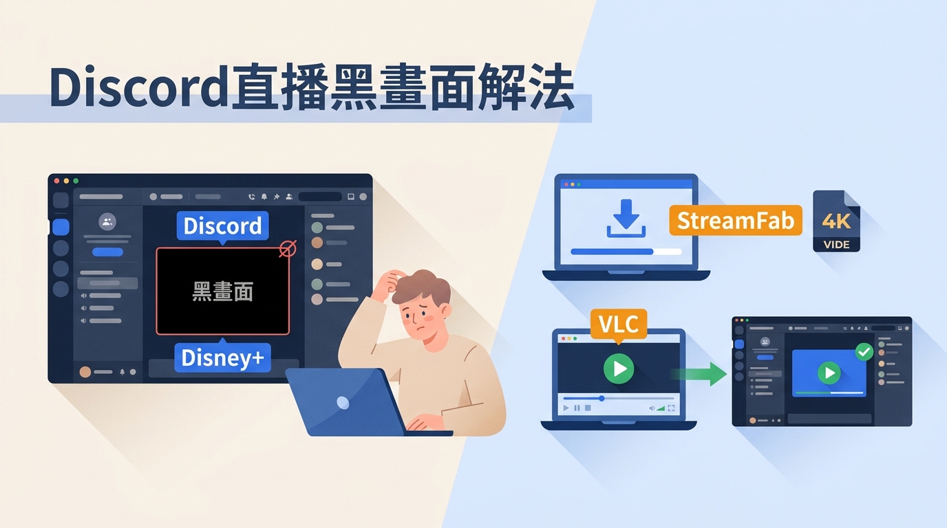 Discord直播Disney+ 黑畫面怎麼辦?2026手機電腦完整教學|StreamFab 4K下載備援