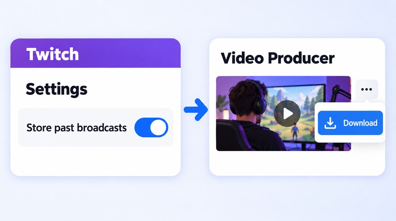 Twitch settings and Video Producer steps for enabling VOD storage and downloading a broadcast.