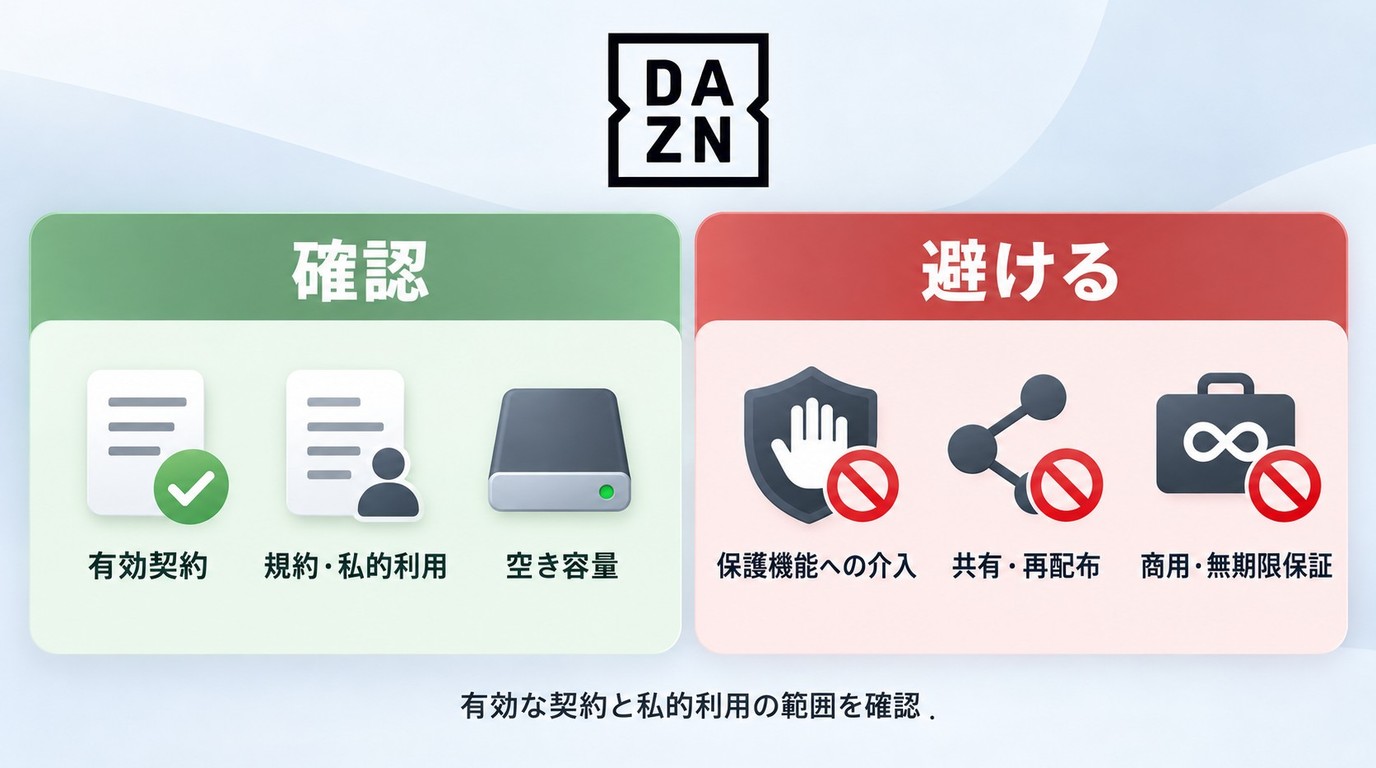 DAZN録画前に確認する契約・許可・空き容量と禁止事項