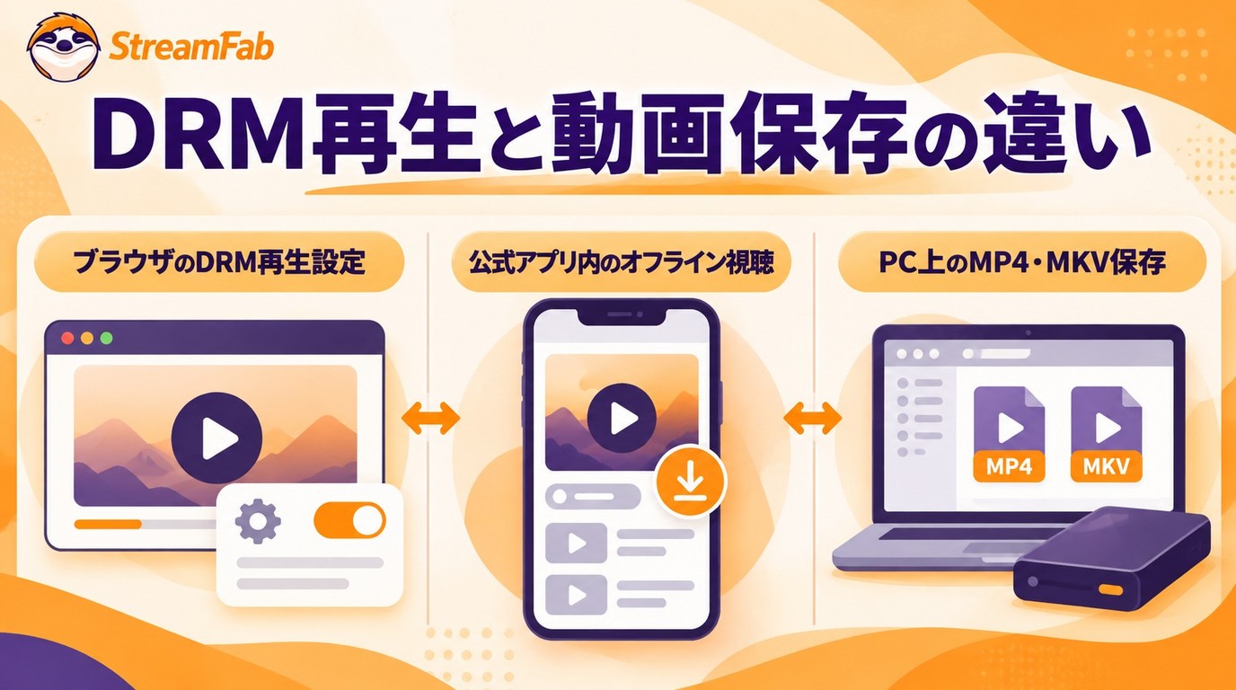 DRMの解除と動画ダウンロードの違いは？ブラウザ設定とMP4保存を解説