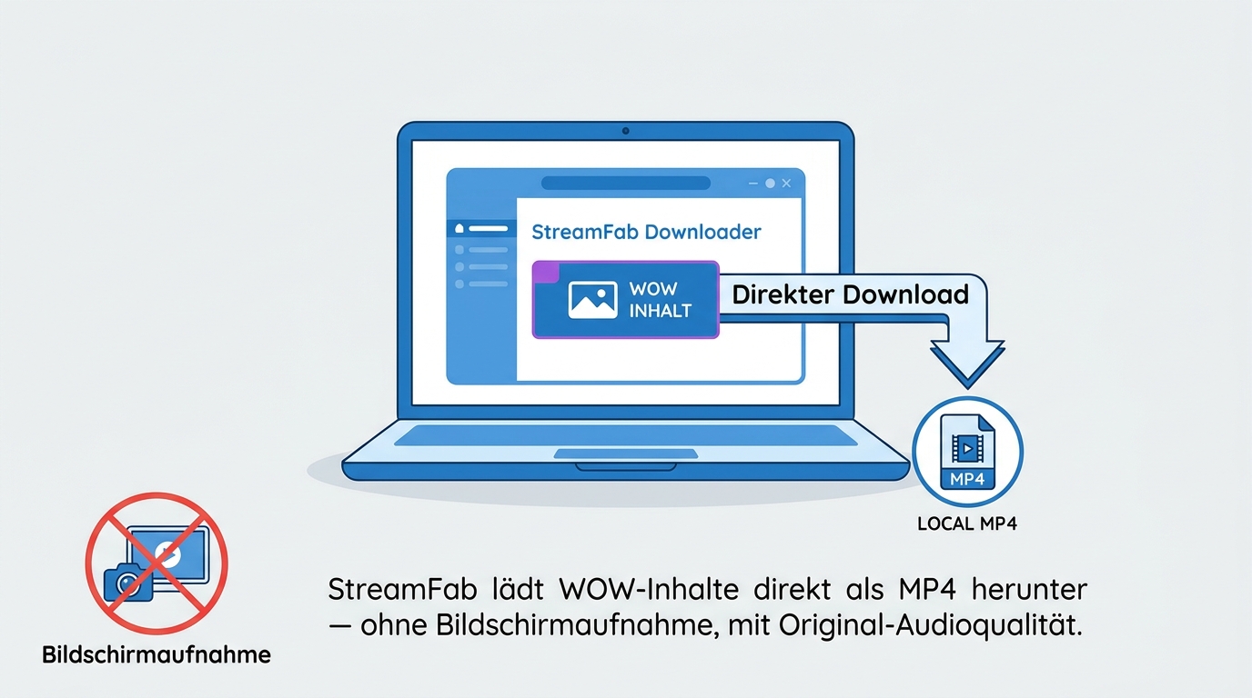 StreamFab WOW Downloader: On-Demand-Titel direkt speichern