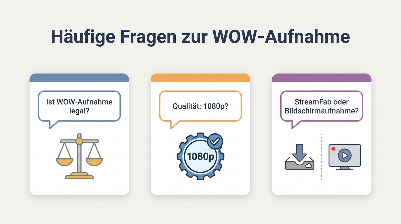 Häufige Fragen zur WOW-Aufnahme
